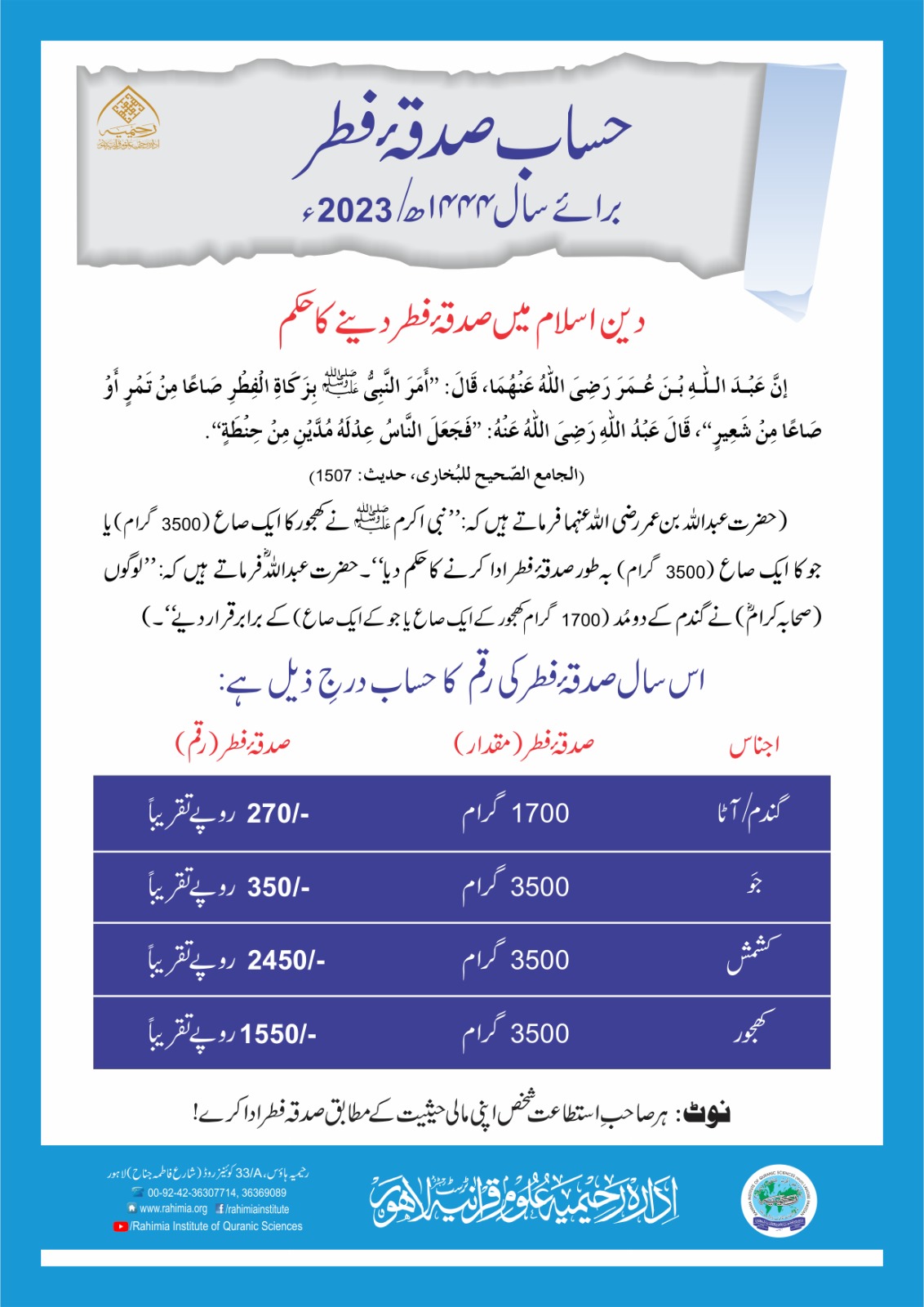 صدقہ فطر ۔2023ء